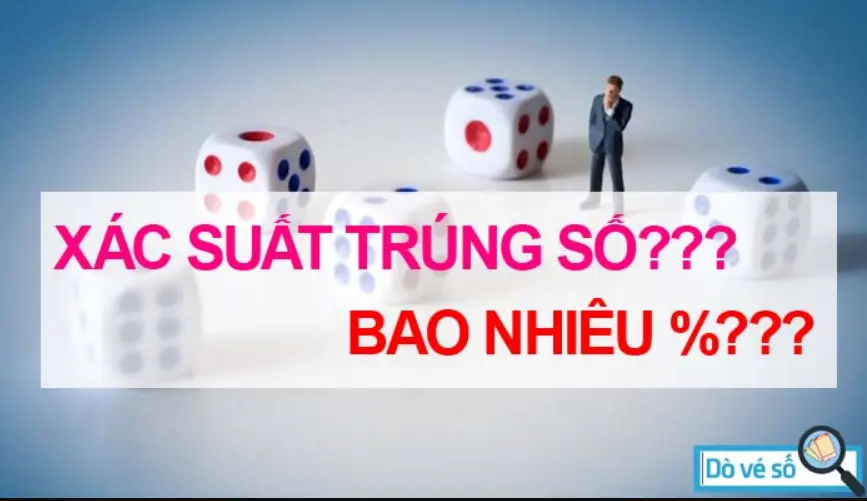 So sánh tỷ lệ trúng thưởng của từng loại vé số